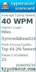 Scorecard for user tyronedabeast24