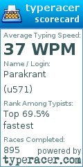 Scorecard for user u571