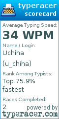 Scorecard for user u_chiha