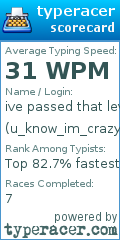 Scorecard for user u_know_im_crazy