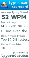 Scorecard for user u_not_even_the_fart_