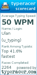 Scorecard for user u_typing