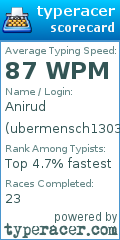 Scorecard for user ubermensch1303