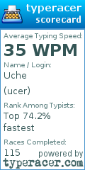 Scorecard for user ucer