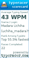 Scorecard for user uchiha_madara79