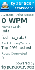 Scorecard for user uchiha_rafa
