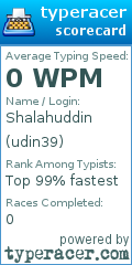 Scorecard for user udin39