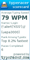 Scorecard for user uepa3000