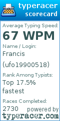 Scorecard for user ufo19900518