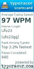 Scorecard for user ufo23gg