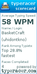 Scorecard for user uhidontkno