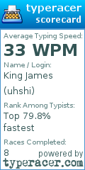 Scorecard for user uhshi