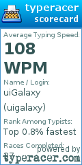 Scorecard for user uigalaxy