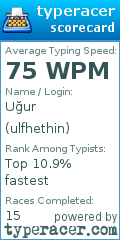 Scorecard for user ulfhethin