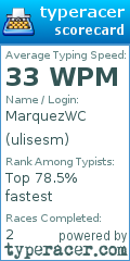 Scorecard for user ulisesm