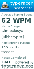 Scorecard for user ulithetypist