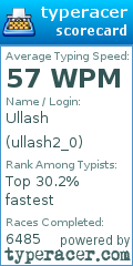 Scorecard for user ullash2_0