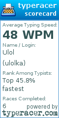 Scorecard for user ulolka