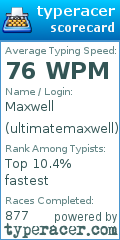 Scorecard for user ultimatemaxwell