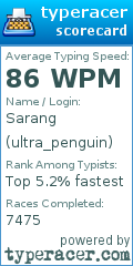 Scorecard for user ultra_penguin