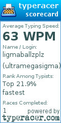 Scorecard for user ultramegasigma