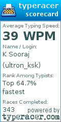 Scorecard for user ultron_ksk