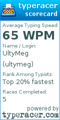 Scorecard for user ultymeg