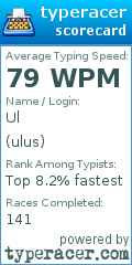 Scorecard for user ulus