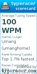 Scorecard for user umanghome
