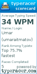Scorecard for user umaraitmatov