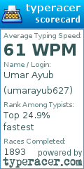 Scorecard for user umarayub627