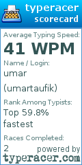 Scorecard for user umartaufik