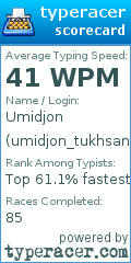 Scorecard for user umidjon_tukhsanov
