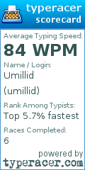 Scorecard for user umillid