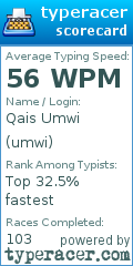 Scorecard for user umwi