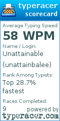 Scorecard for user unattainbalee