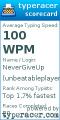 Scorecard for user unbeatableplayer