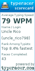 Scorecard for user uncle_rico798