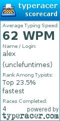Scorecard for user unclefuntimes