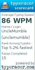 Scorecard for user unclemumble