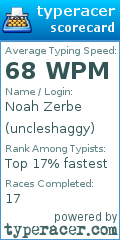 Scorecard for user uncleshaggy