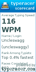 Scorecard for user uncleswaggy