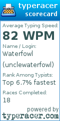 Scorecard for user unclewaterfowl