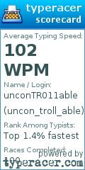 Scorecard for user uncon_troll_able