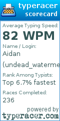 Scorecard for user undead_watermelon