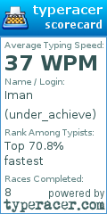 Scorecard for user under_achieve