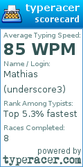 Scorecard for user underscore3