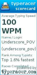 Scorecard for user underscore_pov