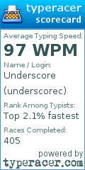 Scorecard for user underscorec