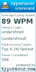 Scorecard for user undershred